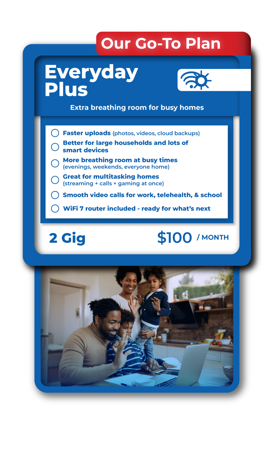 Everyday Plus - Home Page Card
